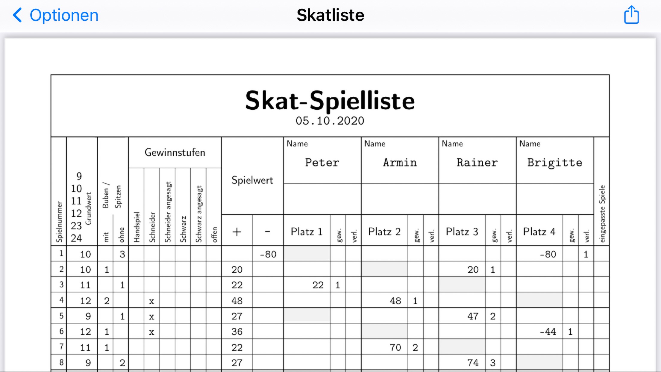 Skat-Spielliste drucken